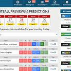 world bet prediction